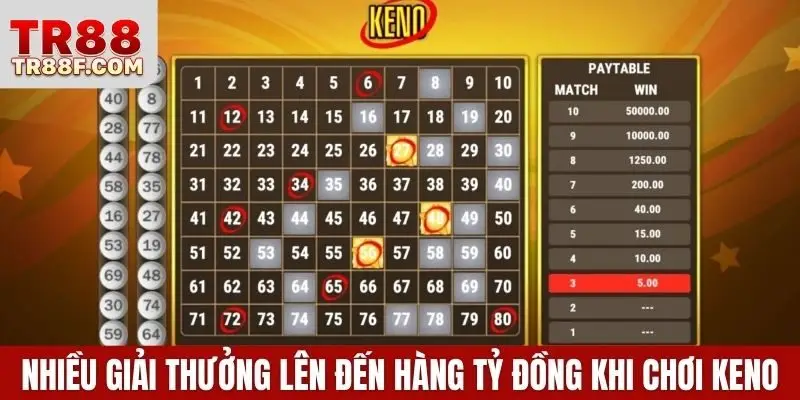 Có nhiều giải thưởng lên đến hàng tỷ đồng khi chơi Keno